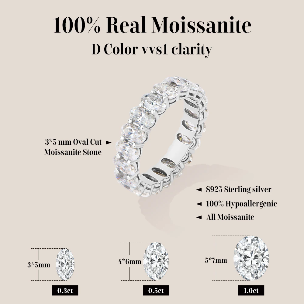 Bague d'éternité ovale QIBAOKU - Moissanite Eternity Band Ring Stackable avis et prix