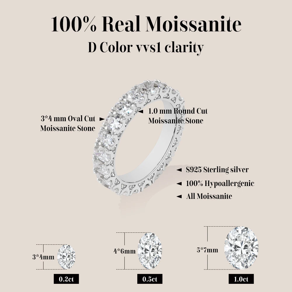Bagues QIBAOKU en Moissanite a - Moissanite Eternity Band Ring Stackable avis et prix