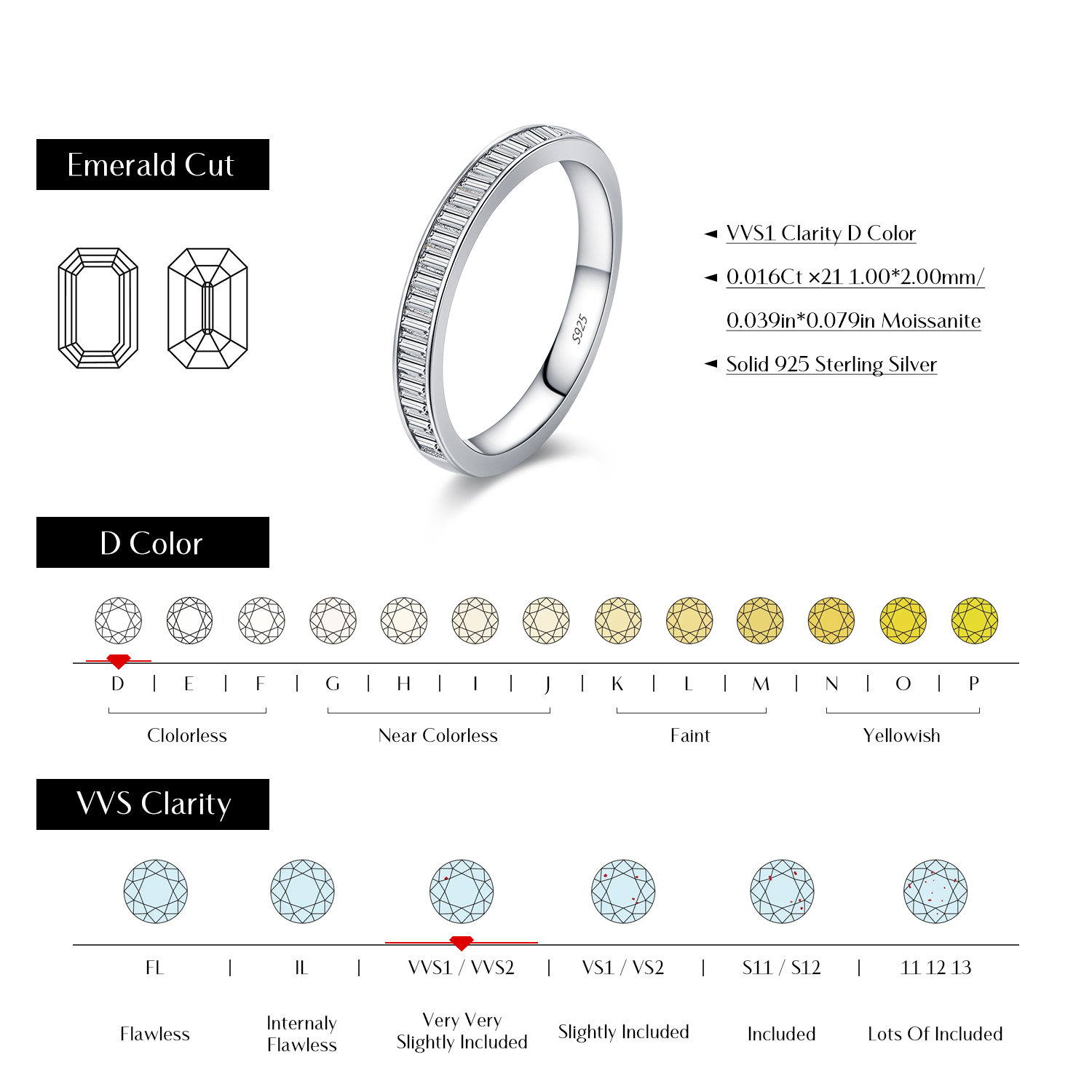 QIBAOKU Bagues empilables en m - Moissanite Eternity Band Ring Stackable avis et prix